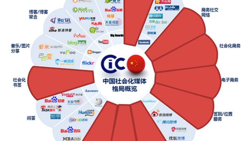 成都企业年会策划价格表